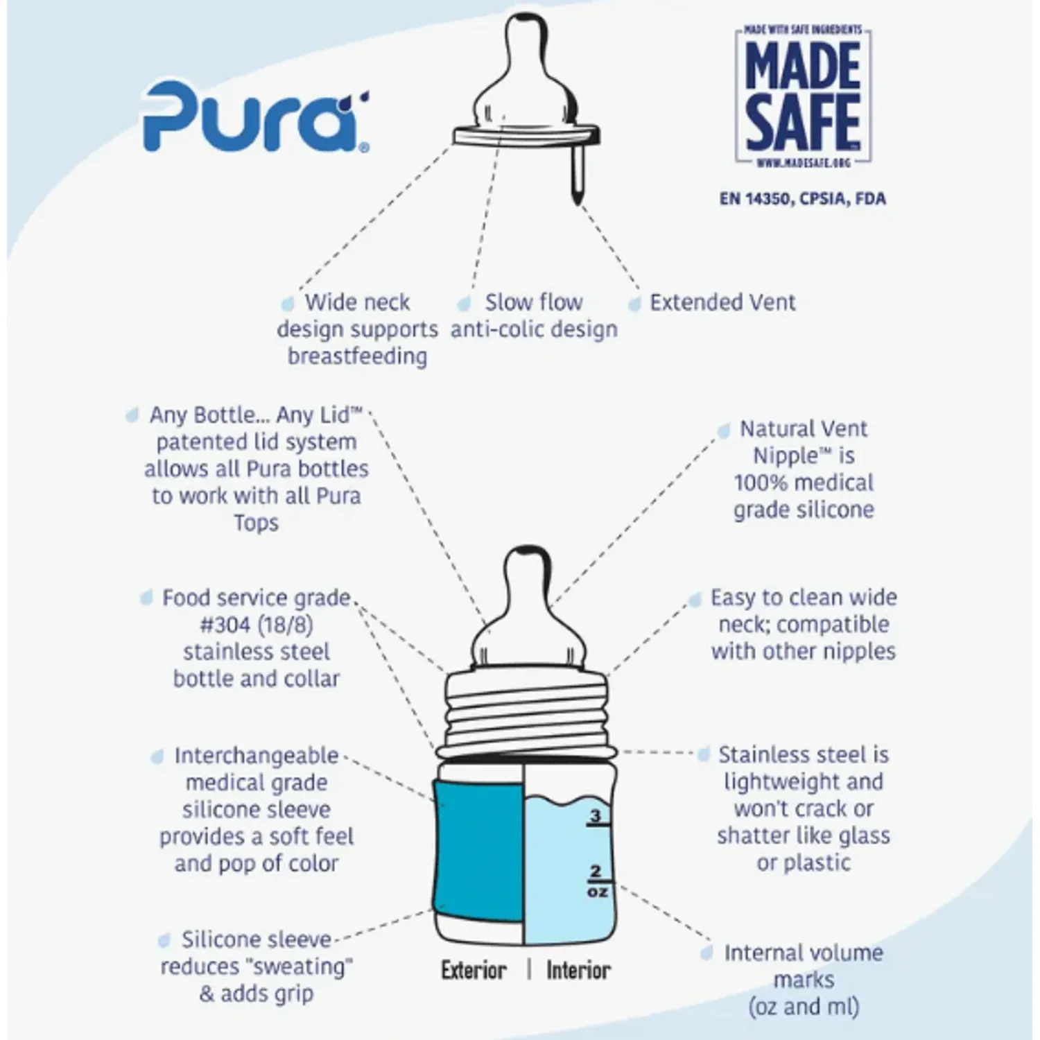 Pura 5oz Infant Bottle